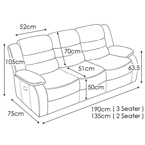 Size and Dimensions