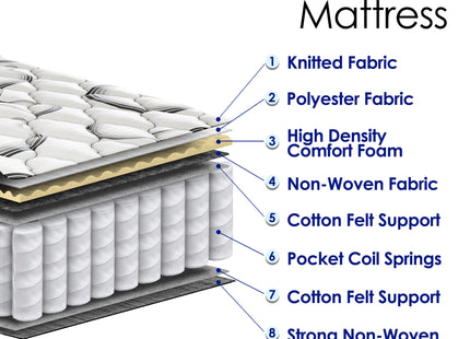 Tranquil Classic - Hybrid Single Mattress 3ft