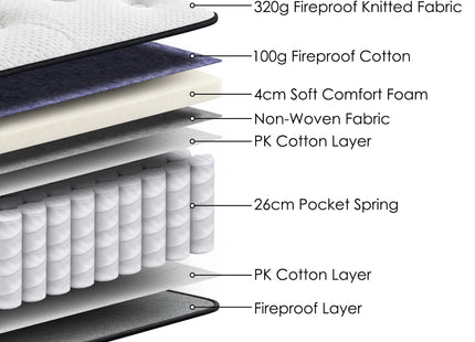 Alanor Signature - Roll-Up Pocket Spring Single Mattress 3ft