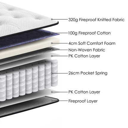 Alanor Signature - Roll-Up Pocket Spring Single Mattress 3ft