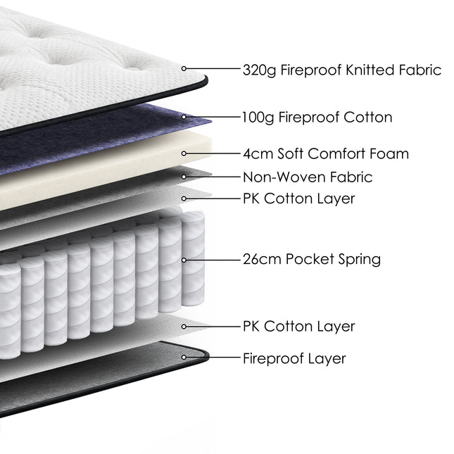 Alanor Signature - Roll-Up Pocket Spring Single Mattress 3ft