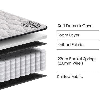 Ascot Grey - Hybrid Double Mattress 4ft6
