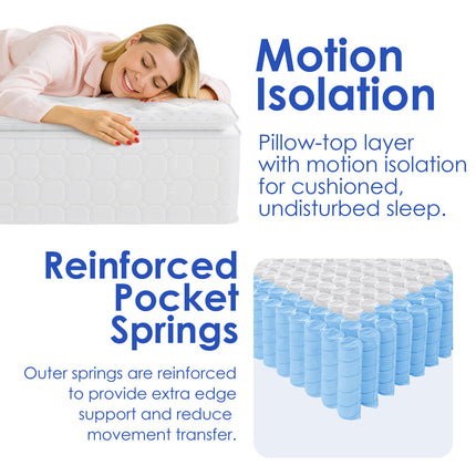 Lifestyle - Pillowtop Pocket Spring Double Mattress 4ft6