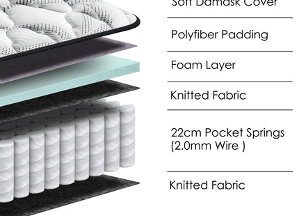 Minstrel - Roll-Up Pocket Spring Small Double Mattress 4ft