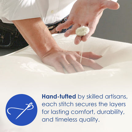 Posture Plus - Pocket Spring Double Mattress 4ft6