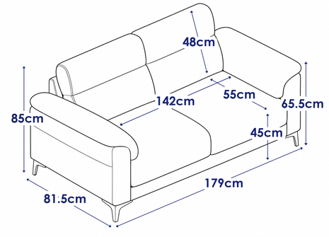 Size And Dimensions